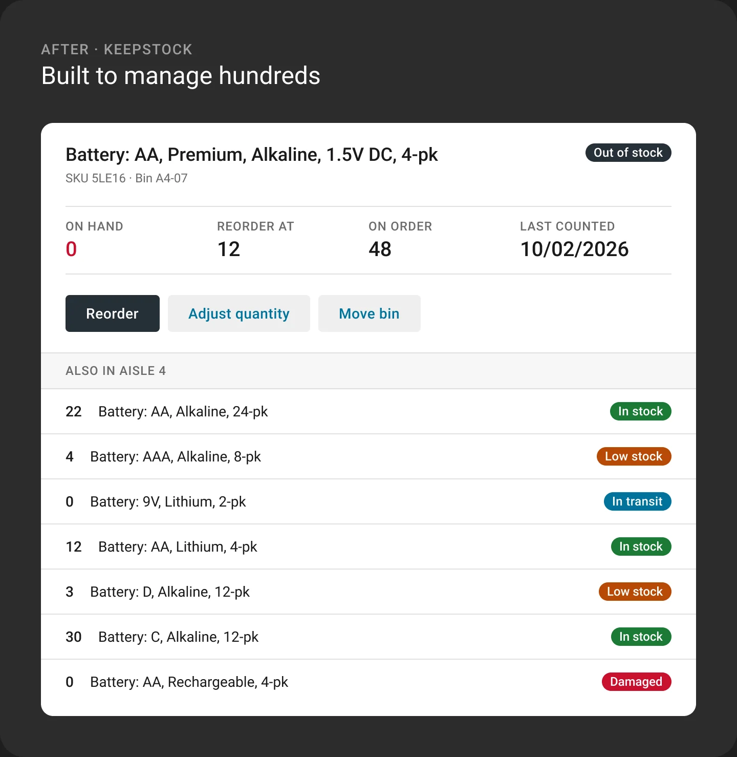 After, KeepStock: one item's on-hand, reorder, and on-order counts with actions, and a list of related stock with status badges